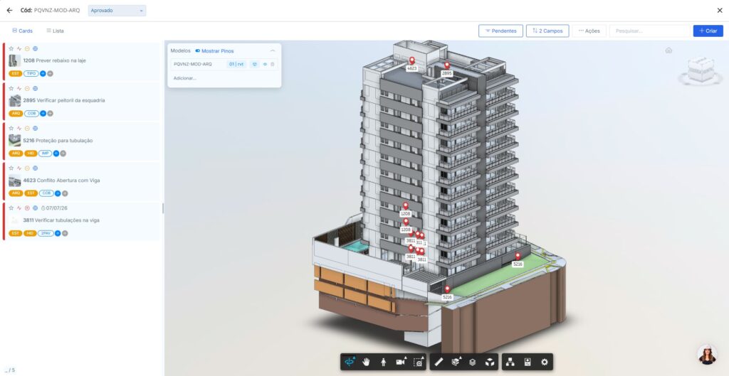 Interface de software de gestão de RFIs em um modelo BIM, mostrando um edifício 3D com pinos de apontamentos e uma lista de tarefas e conflitos a serem resolvidos